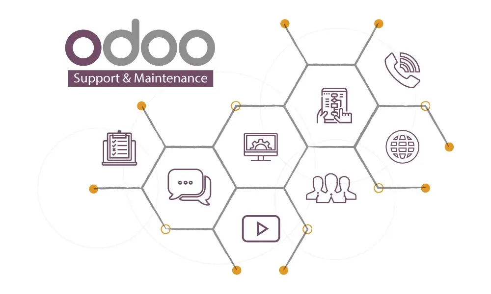 Odoo support